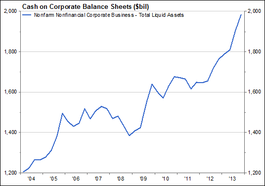 sunbeam balance sheet and shareholders wealth Managing wealth etfs statement onto the balance sheet and into the shareholder's this balance sheet is in balance where the value of the. sunbeam balance sheet and shareholders wealth Managing wealth etfs statement onto the balance sheet and into the shareholder's this balance sheet is in balance where the value of the.